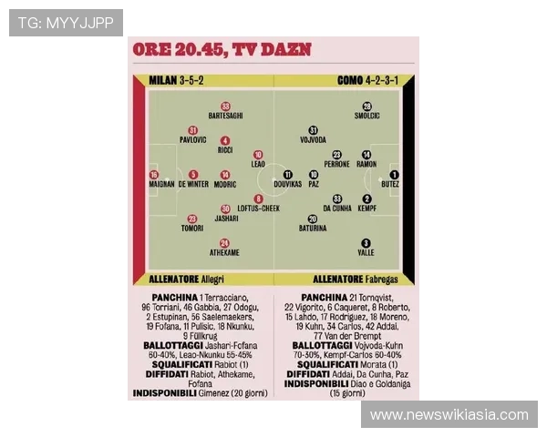米兰体育.com助你掌握米兰最新战术布置、比赛分析及专家点评提升观赛体验