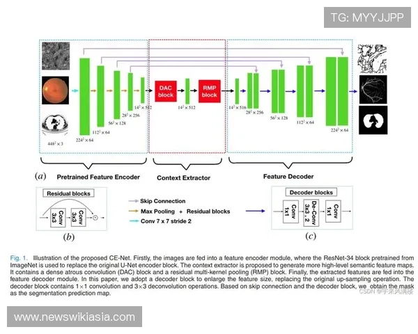 ob体育app常见问题与解决方案，帮助用户快速排查使用中遇到的各种问题
